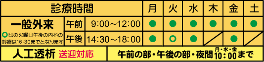 診療時間