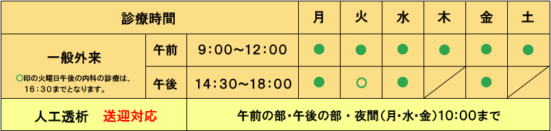 診療時間表